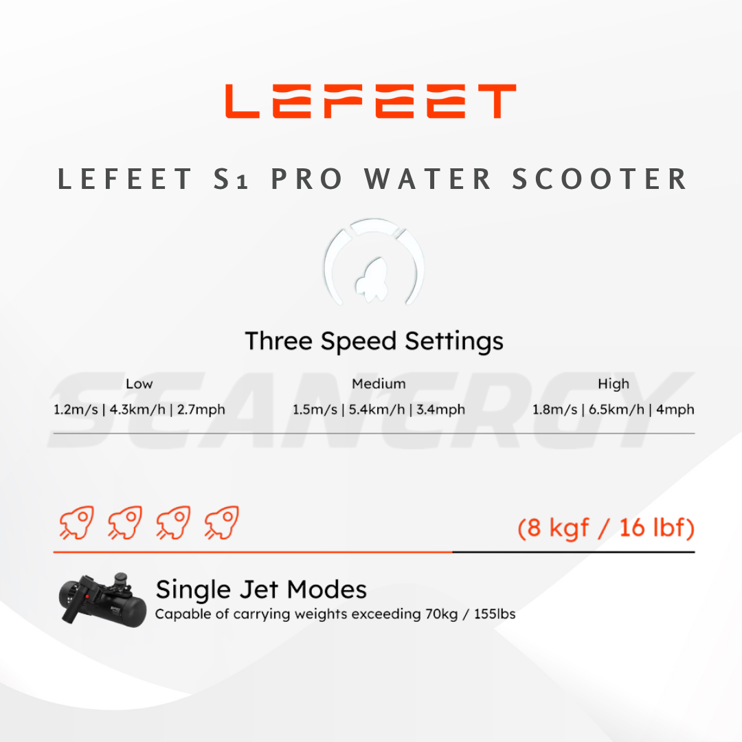 LEFEET S1 PRO Water Scooter
