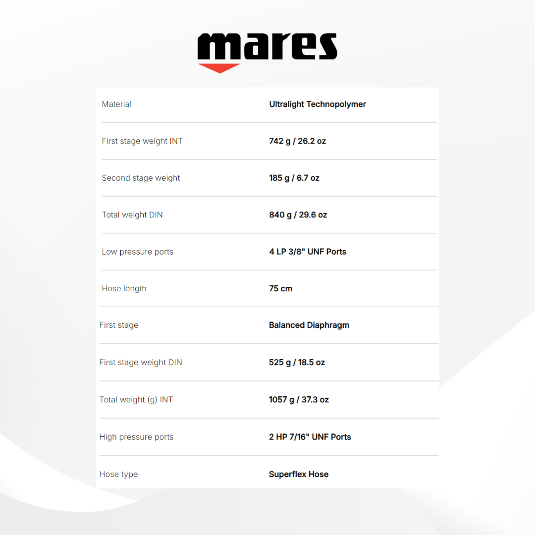 Mares Dual Adj 62X 75th Anniversary Limited Edition