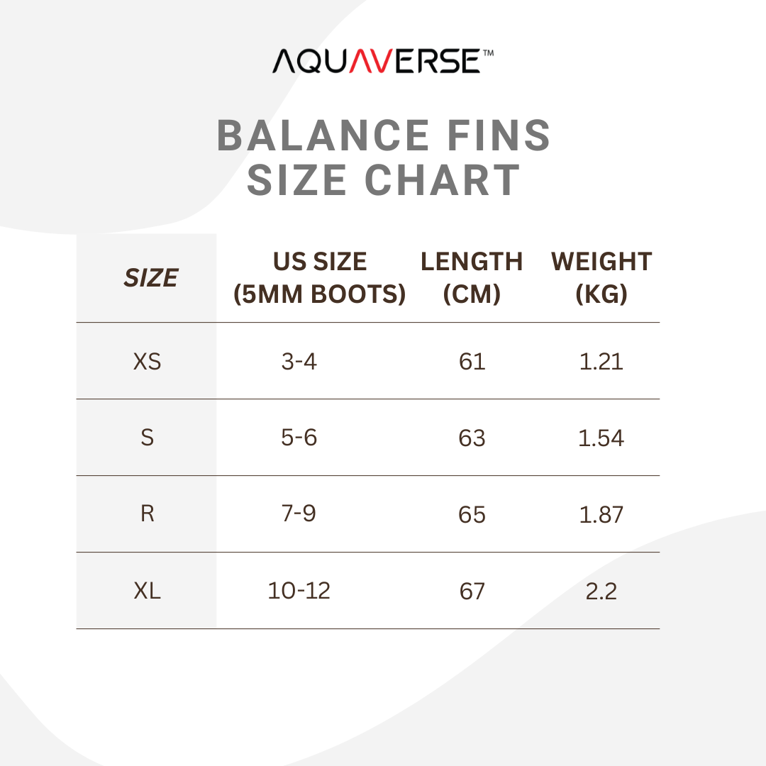 Aquaverse Balance Open Heel Fins