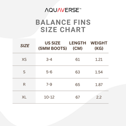 Aquaverse Balance Open Heel Fins
