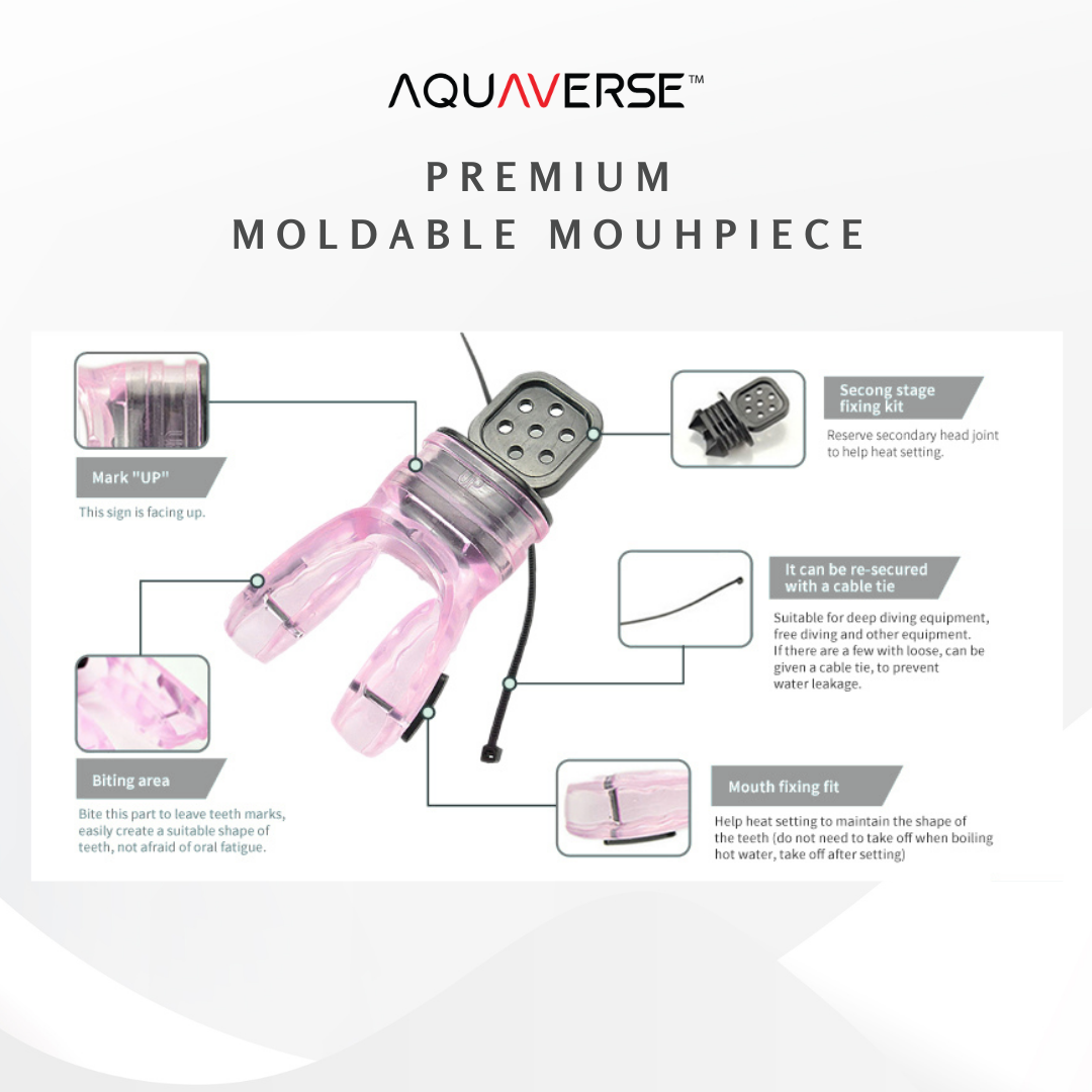 Aquaverse Moldable Mouthpiece