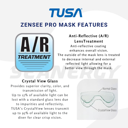 Tusa M1010S Zensee Pro Mask