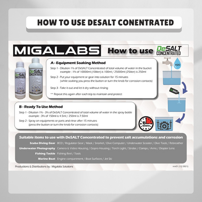 MIGALABS Desalt Concentrated