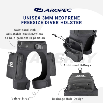 Aropec Unisex 3mm Neoprene Pocket Holster