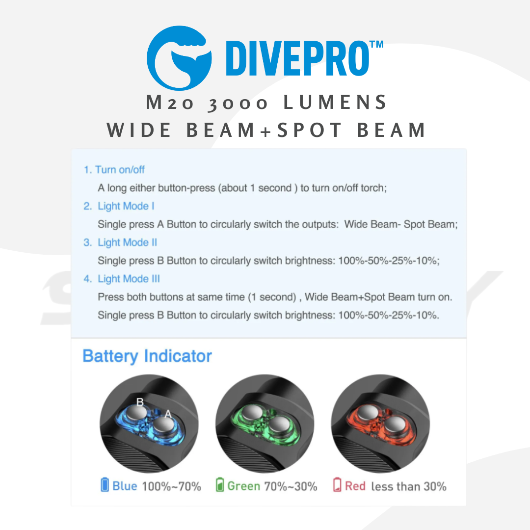 Divepro M20 3000Lumens Dual switch Wide Beam+Spot Beam Underwater Video Light