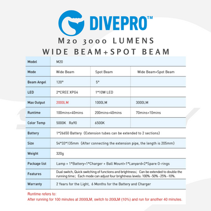 Divepro M20 3000Lumens Dual switch Wide Beam+Spot Beam Underwater Video Light