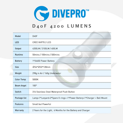 Divepro D40F 4200Lumens Gopro light Underwater Photo Video Lights