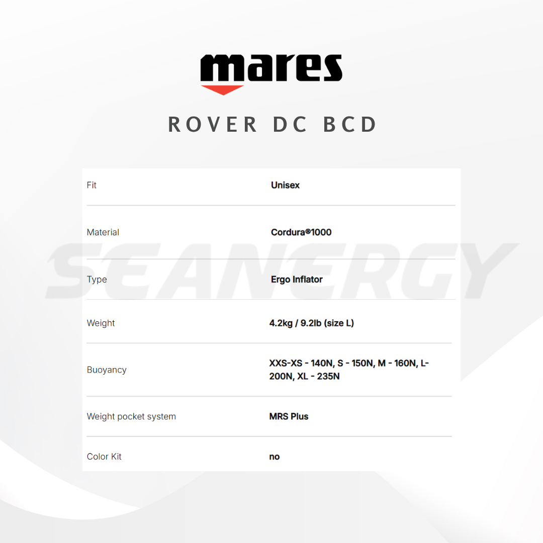 Mares Rover DC BCD