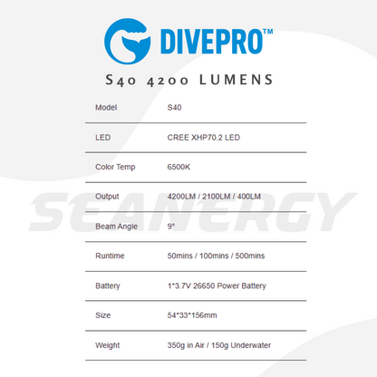 Divepro S40 4200Lumens Diving Lights Underwater Dive Torch