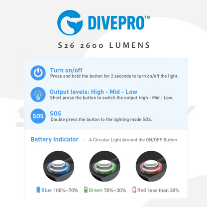 Divepro S26 2600Lumens Diving Torch
