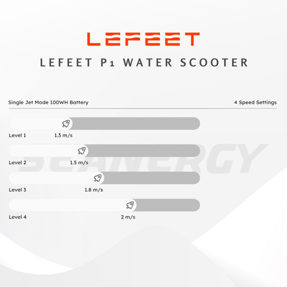 LEFEET P1 Versatile Underwater Scooter With Modular Design