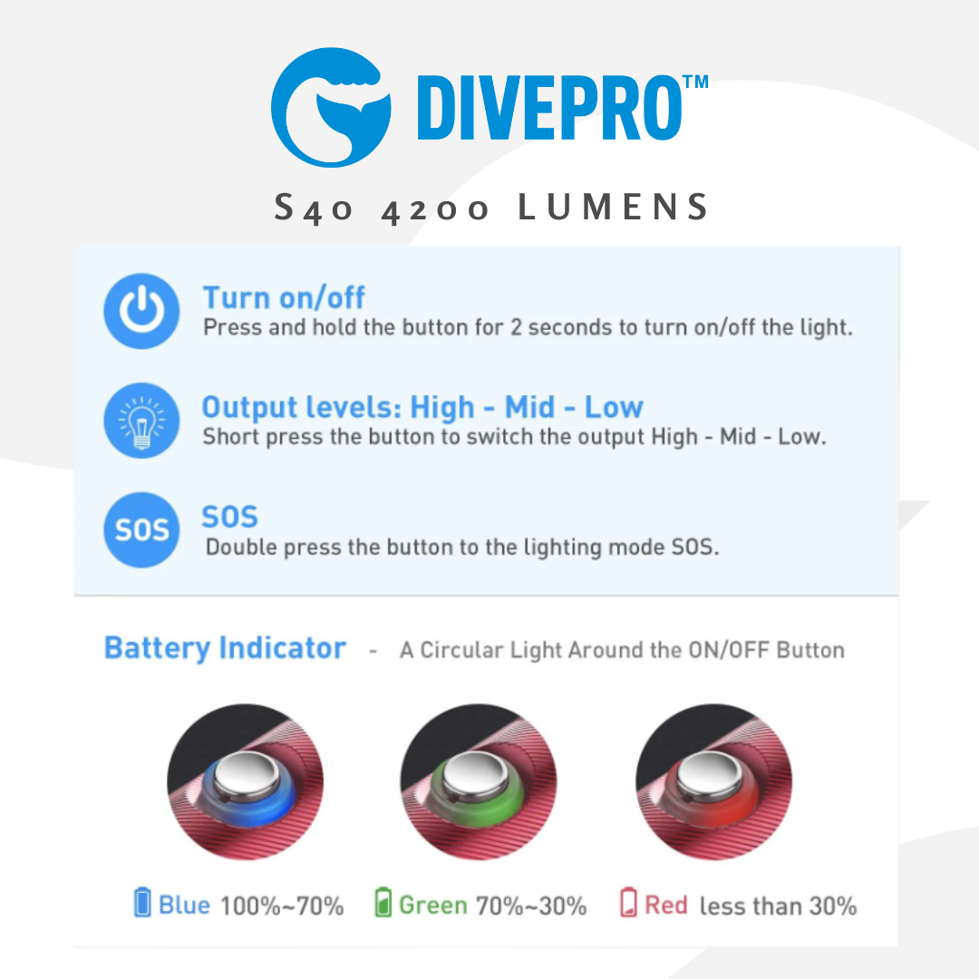 Divepro S40 4200Lumens Diving Lights Underwater Dive Torch
