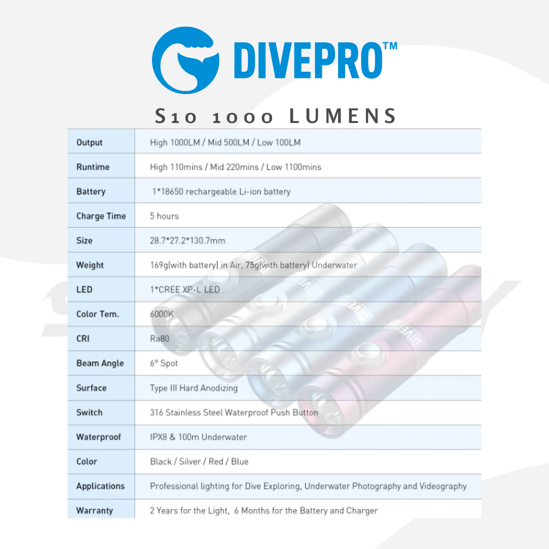 Divepro S10 1000 Lumens Dive Torch