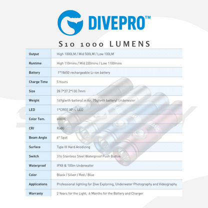 Divepro S10 1000 Lumens Dive Torch