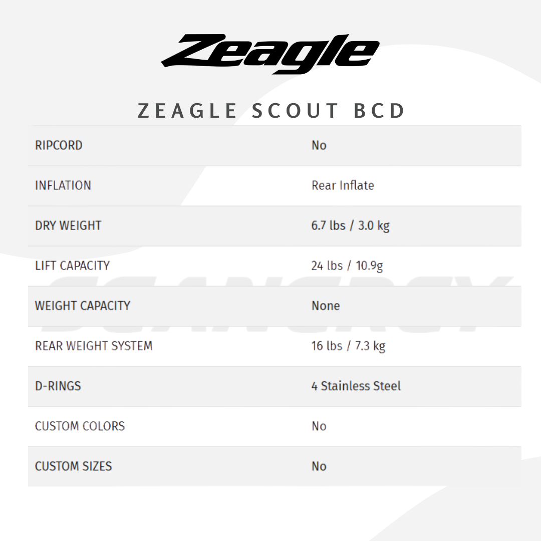 Zeagle Scout BCD