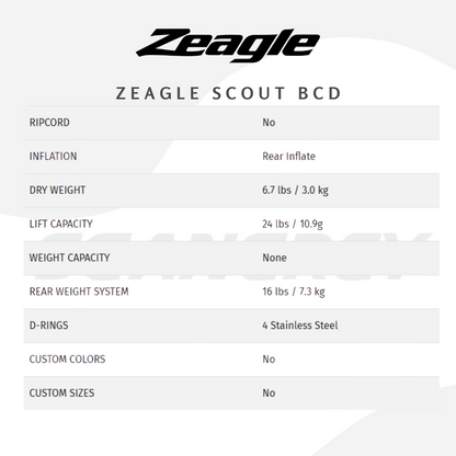 Zeagle Scout BCD