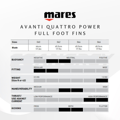 Mares Avanti Quattro Power Full Foot Fins