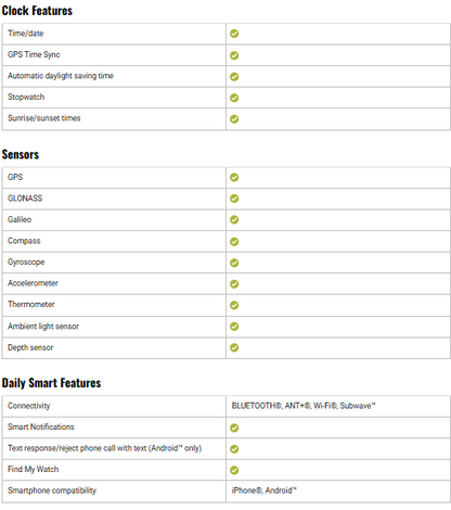 Garmin Descent X50i Dive Computer