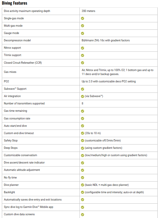 Garmin Descent X50i Dive Computer