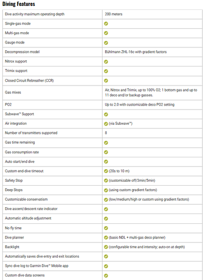 Garmin Descent X50i Dive Computer