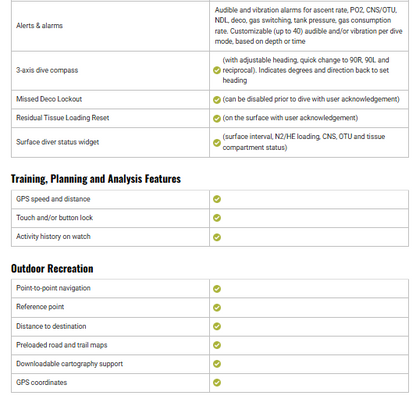 Garmin Descent X50i Dive Computer