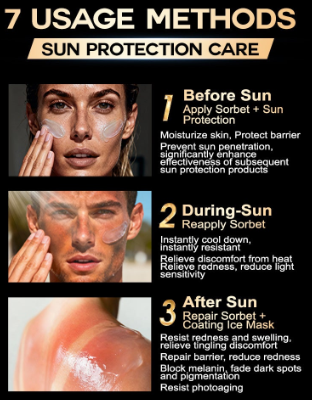 iLab Marine Therapy Peptide Collagen Serum Gel+SOS Repair Face&Body