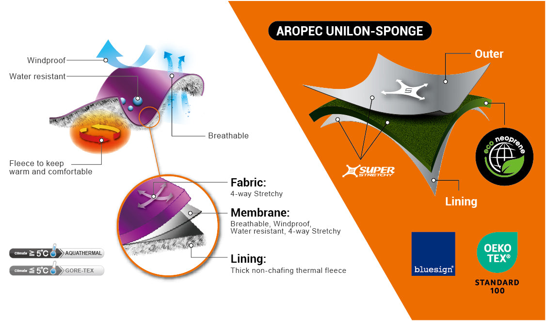 Aropec Men Aqua Thermal Pants